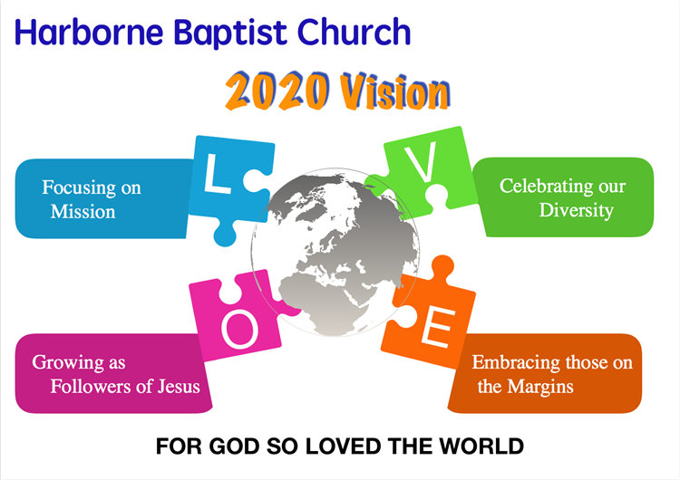 HBC 2020 Vision R1